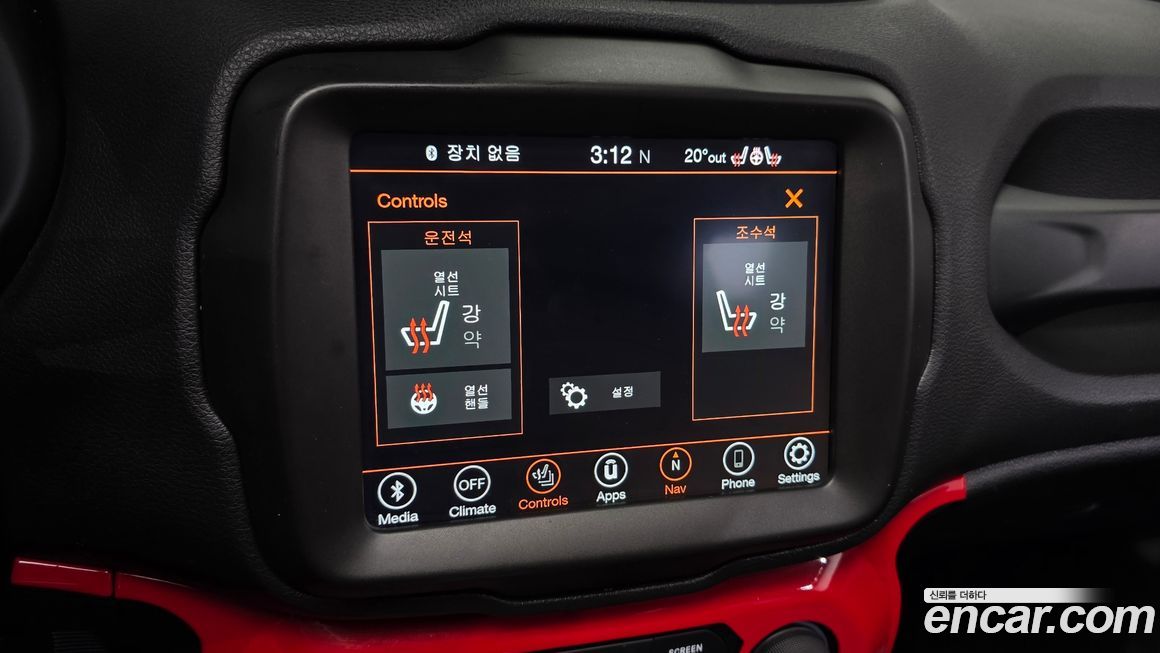 Jeep Renegade 2020