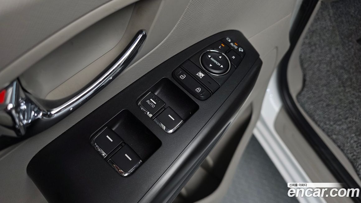Kia Canival 2020