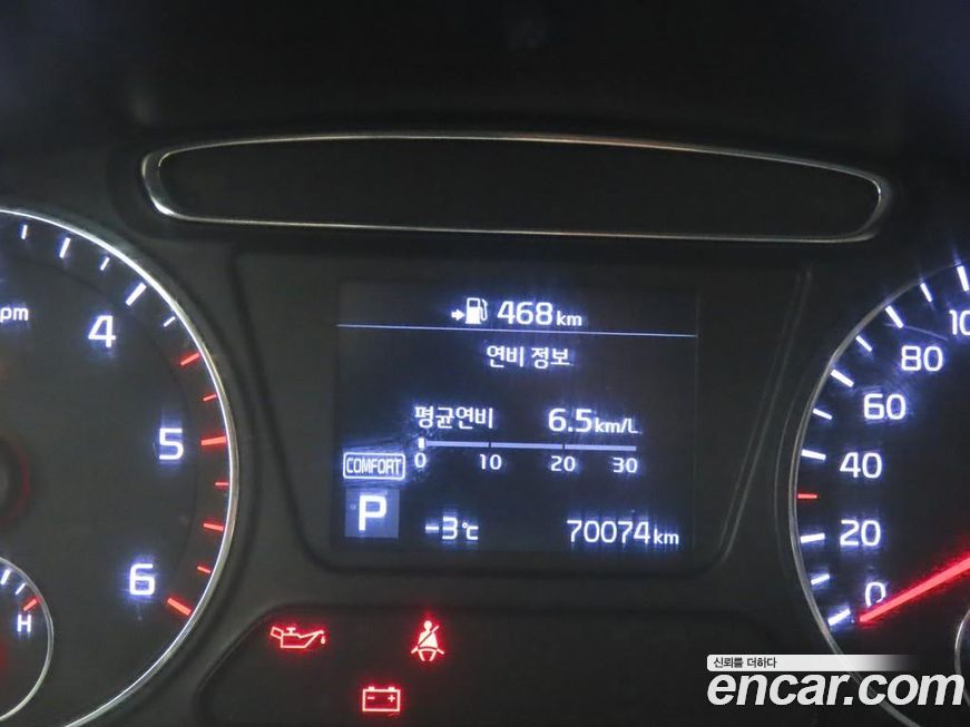 Kia Sorento 2018