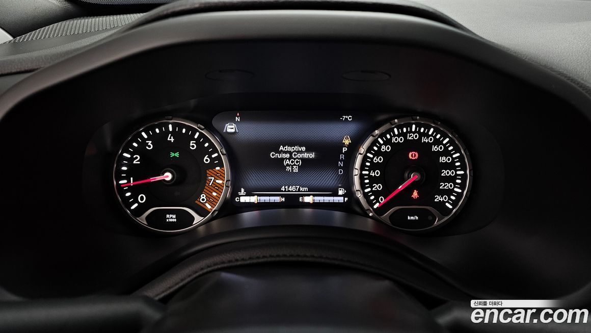 Jeep Renegade 2021
