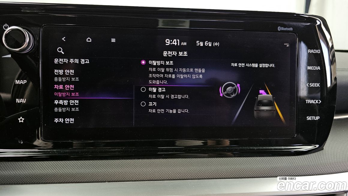 Kia K5 2021