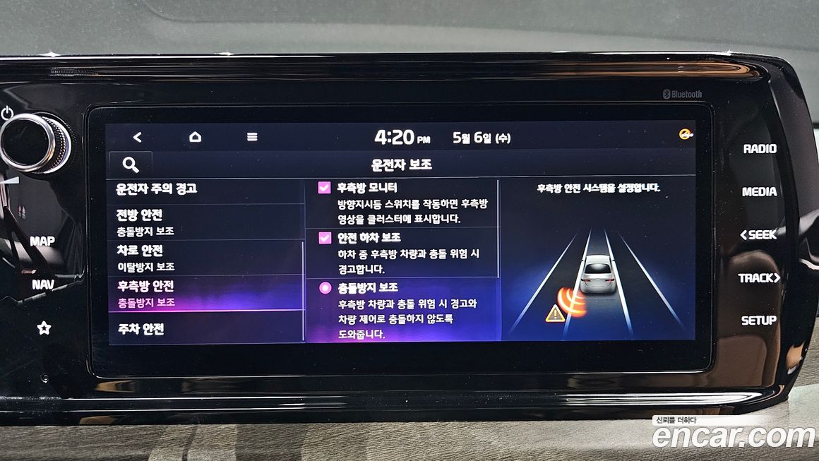 Kia K5 2020