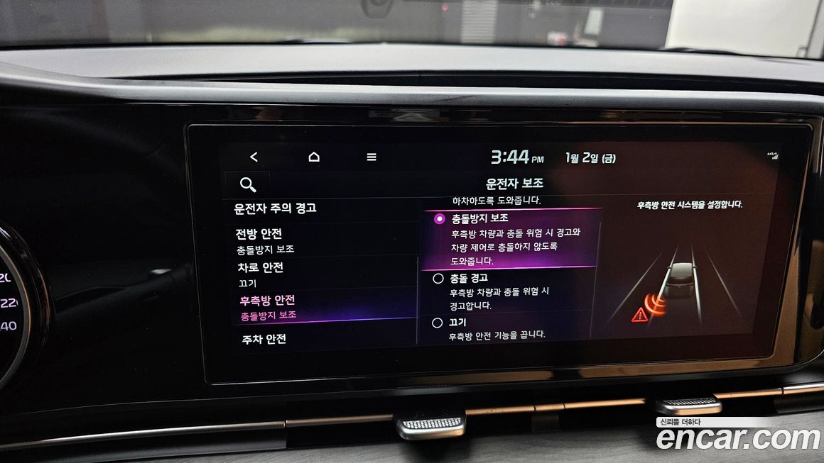 Kia Canival 2021