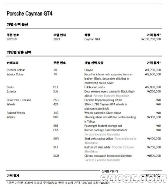 Porsche 718 2023