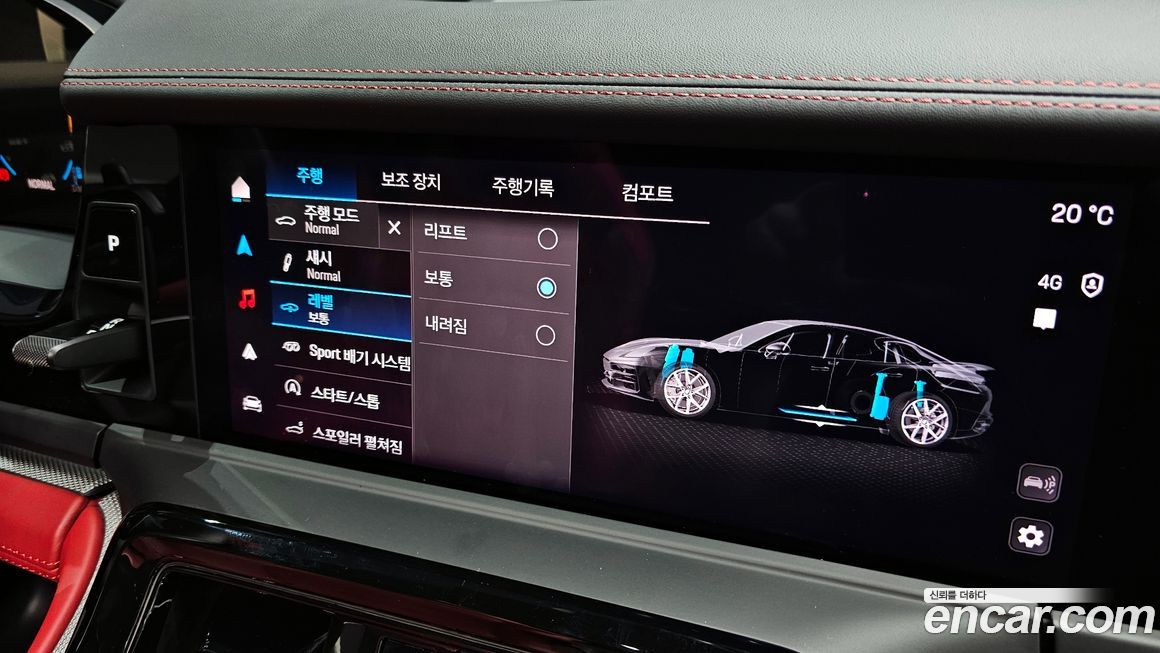 Porsche Panamera 2024