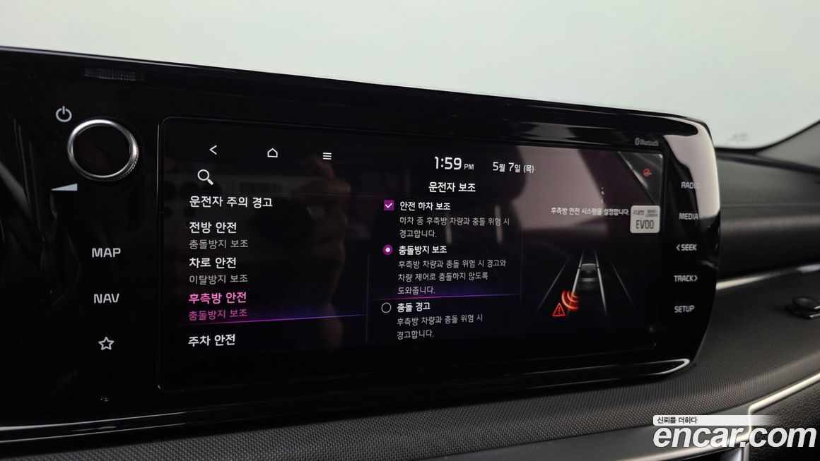 Kia K5 2020