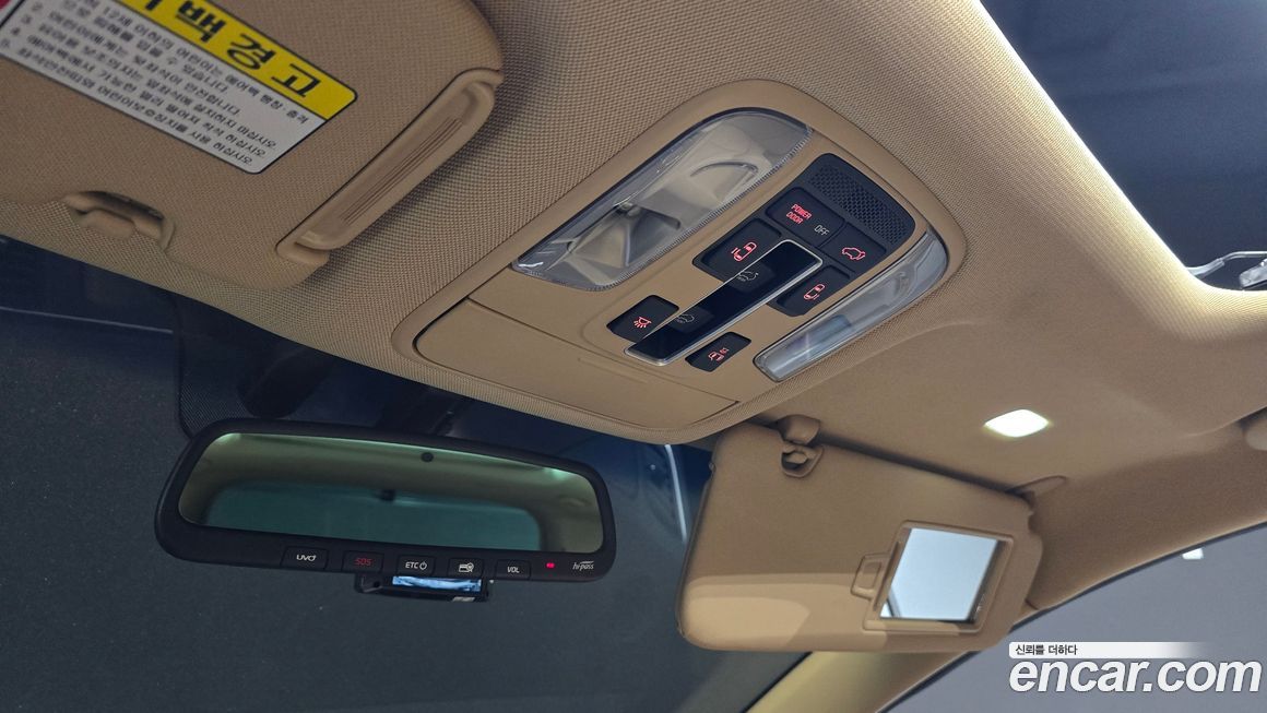 Kia Canival 2019