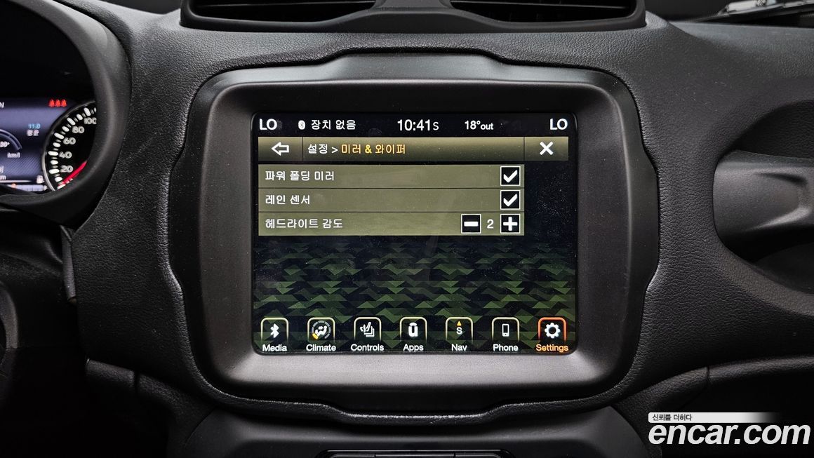 Jeep Renegade 2022