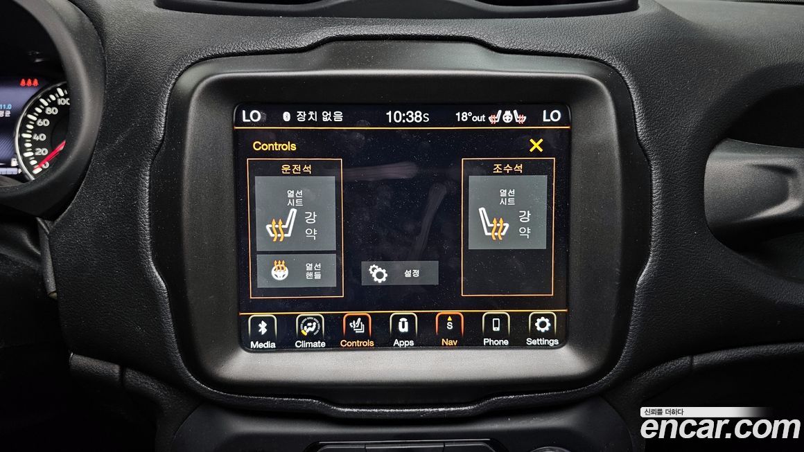 Jeep Renegade 2022