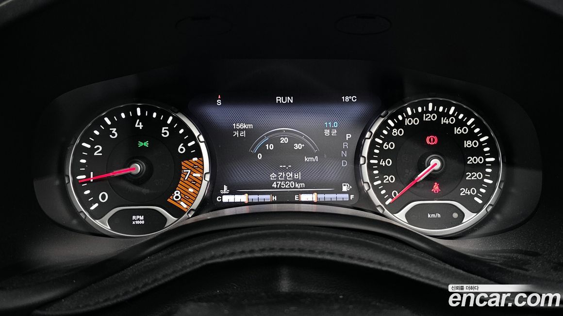 Jeep Renegade 2022