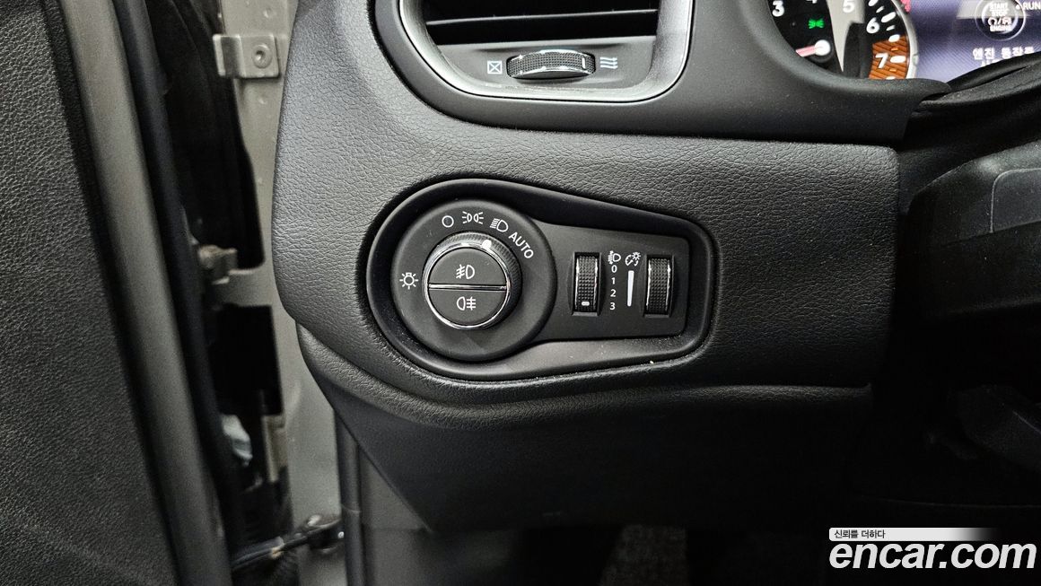 Jeep Renegade 2022