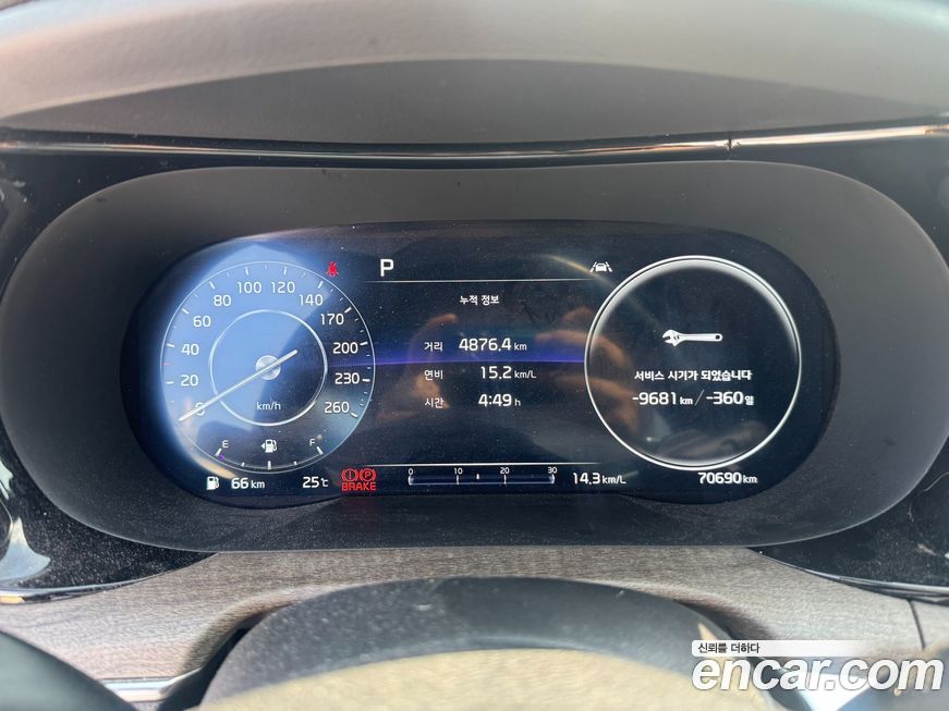 Kia K5 2021