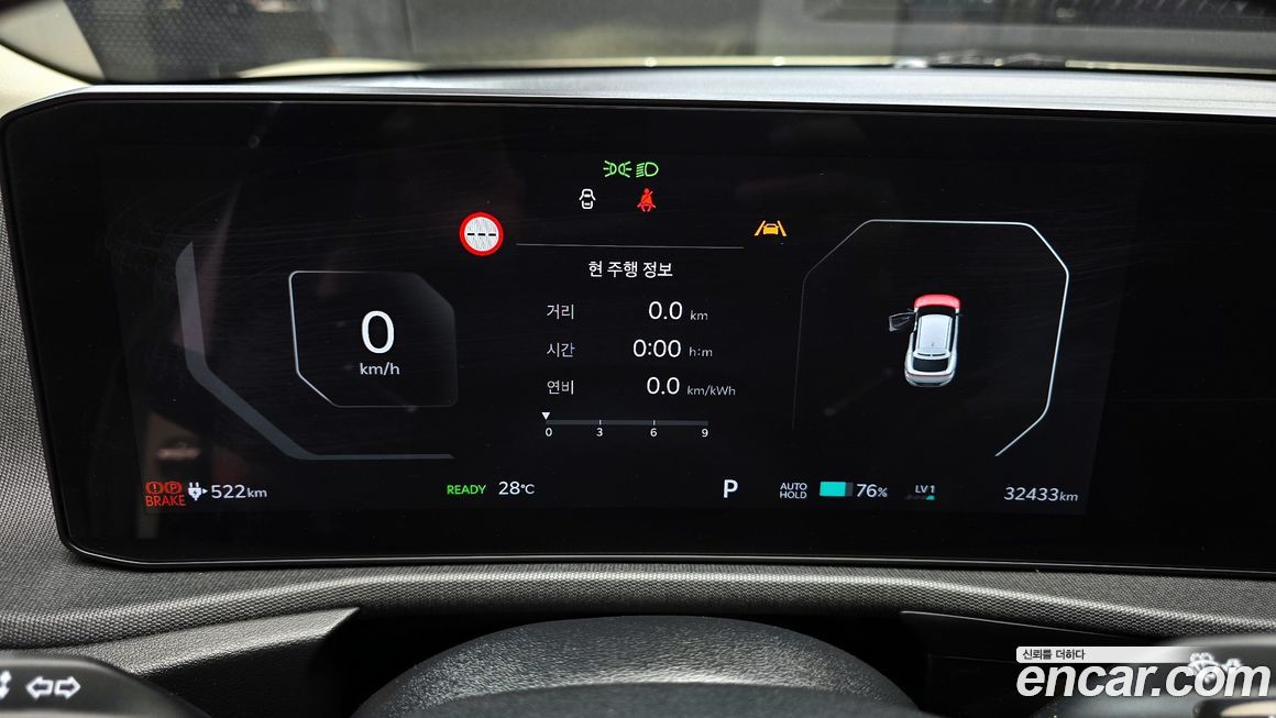 Kia EV6 2025