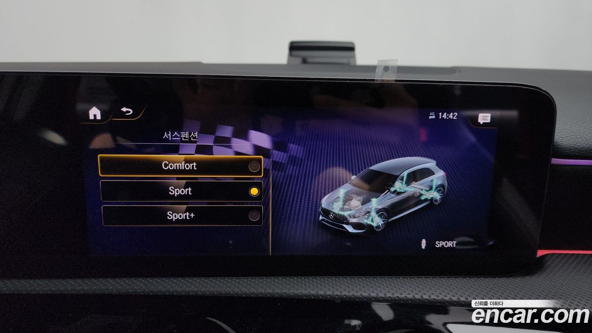 Mercedes-Benz A-Class 2022