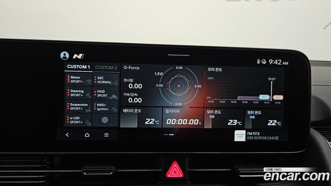 Hyundai Ioniq5 2025