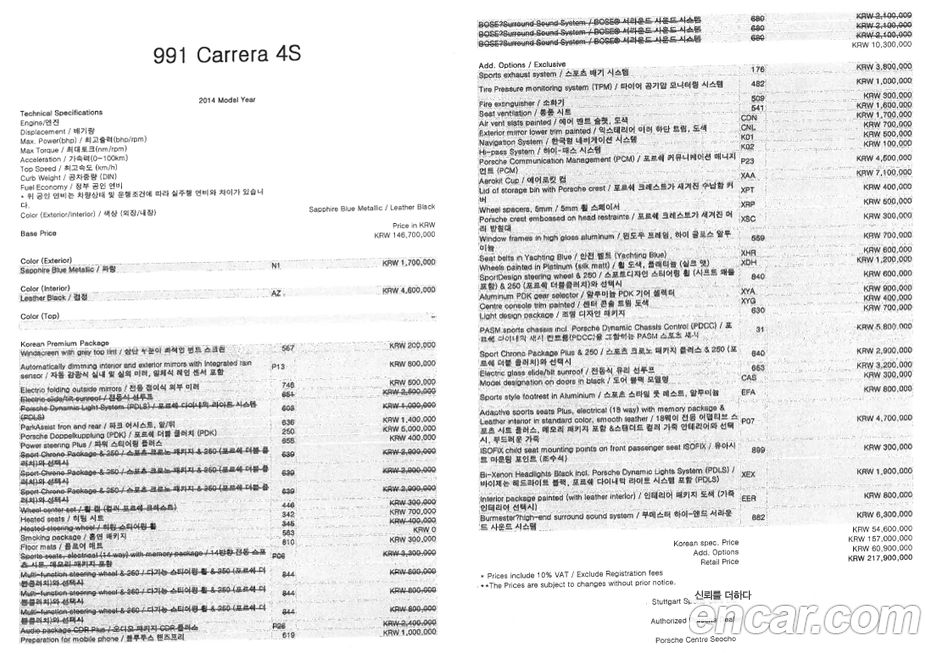 Porsche 911 2014
