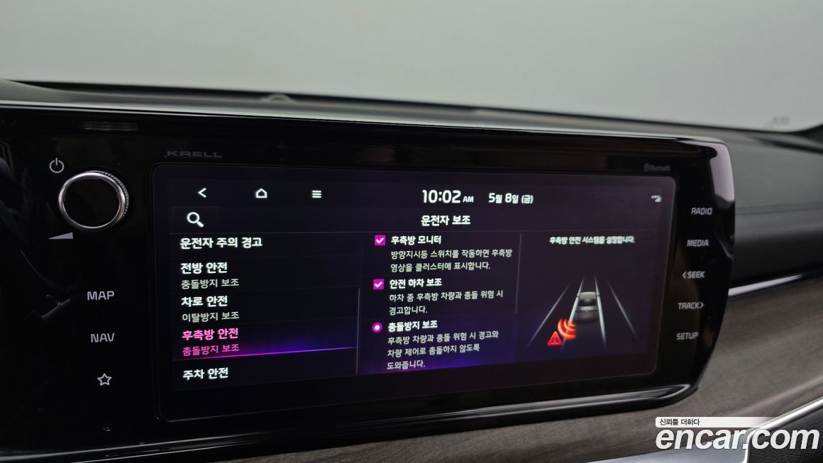 Kia K5 2021