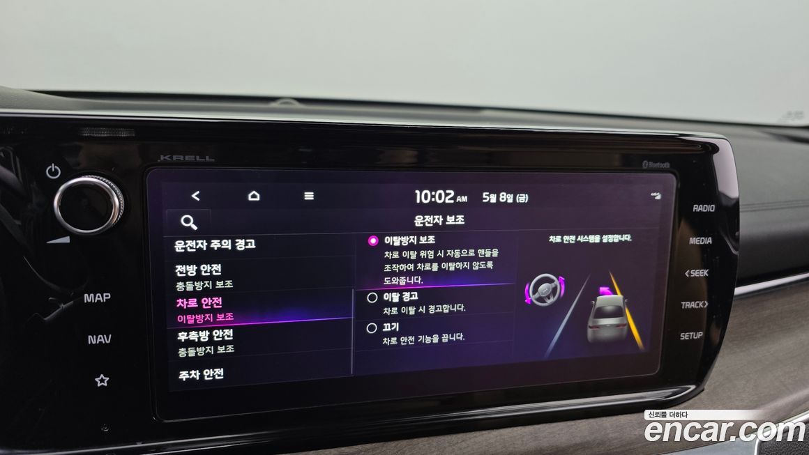Kia K5 2021