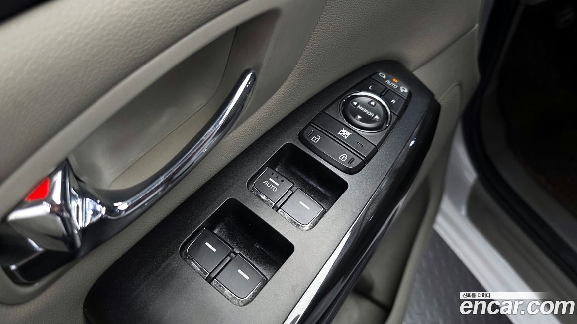 Kia Canival 2019