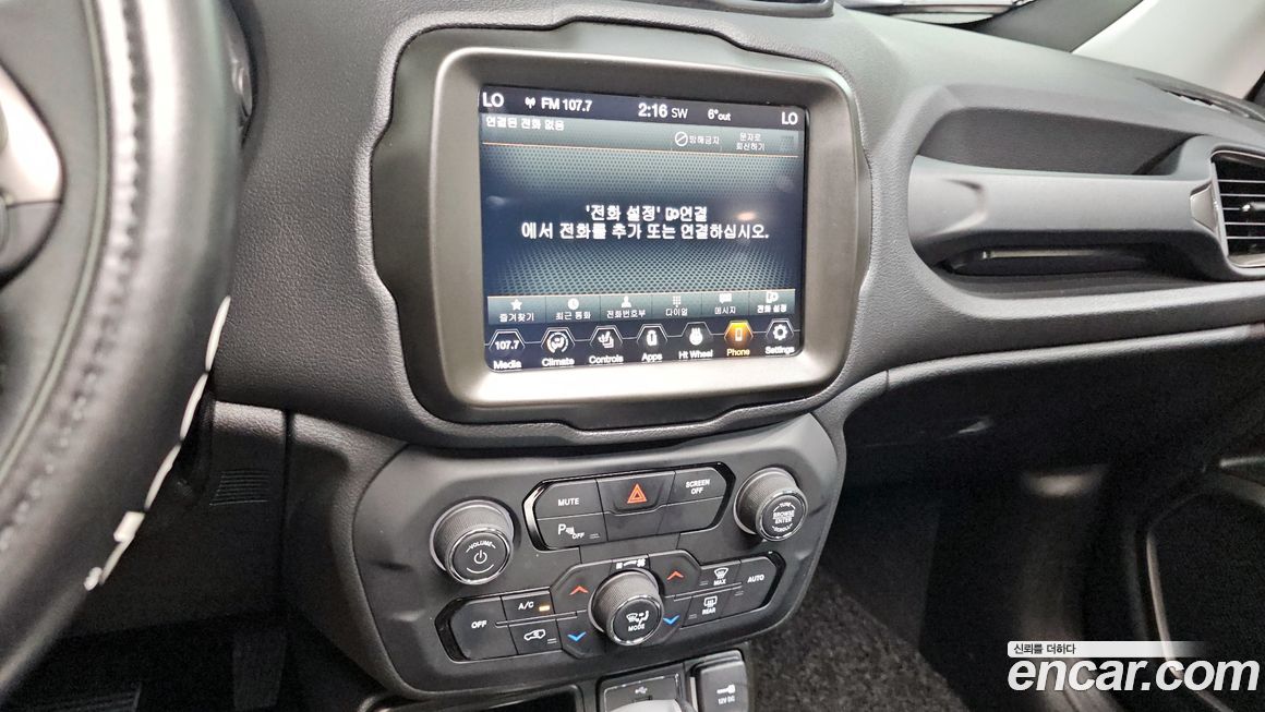 Jeep Renegade 2021