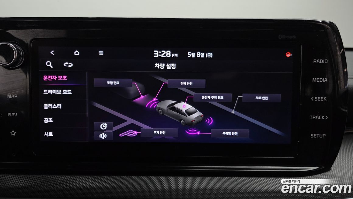 Kia K5 2021