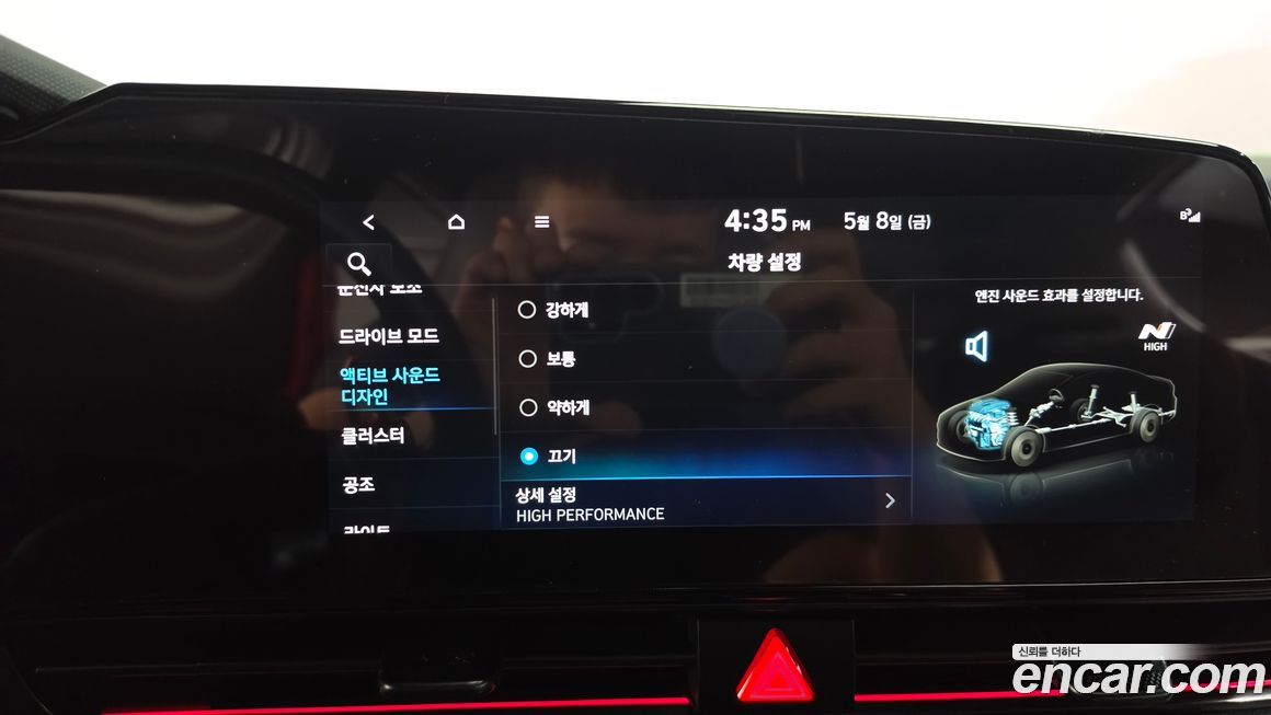 Hyundai AVANTE 2022