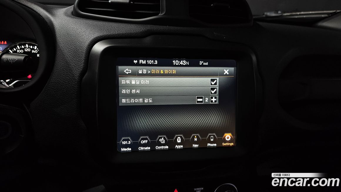Jeep Renegade 2022