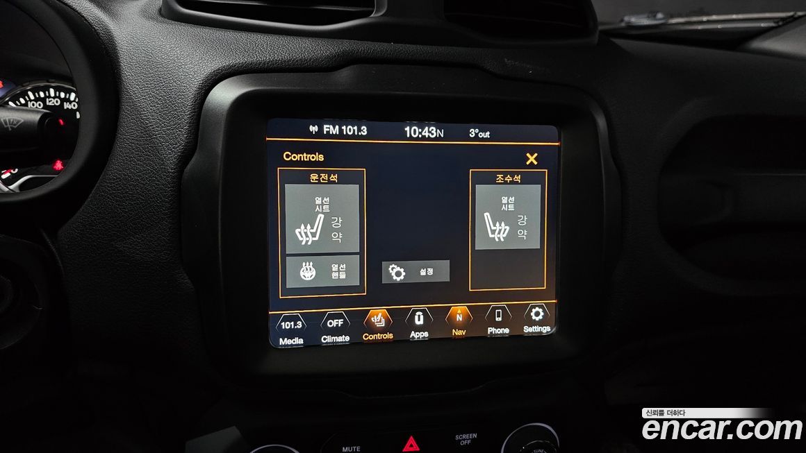 Jeep Renegade 2022