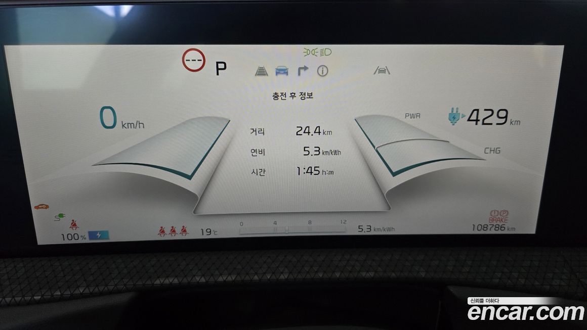 Kia EV6 2023