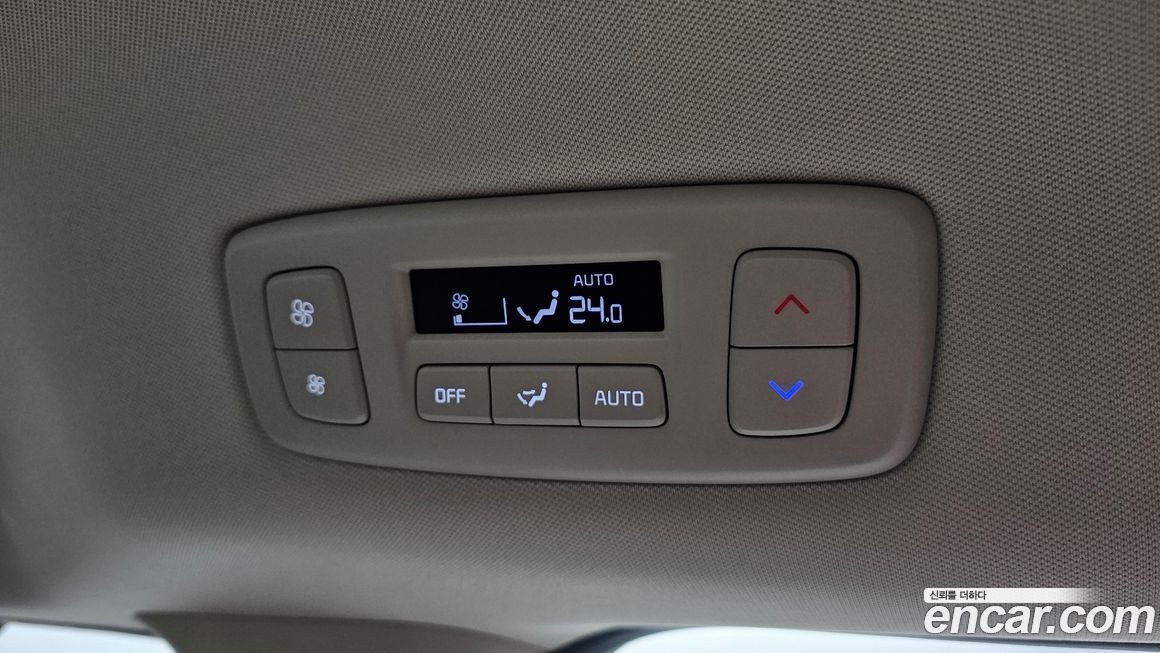 Kia Canival 2025