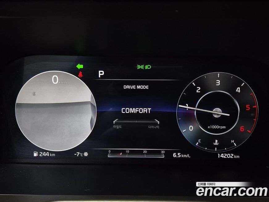 Kia Sorento 2021