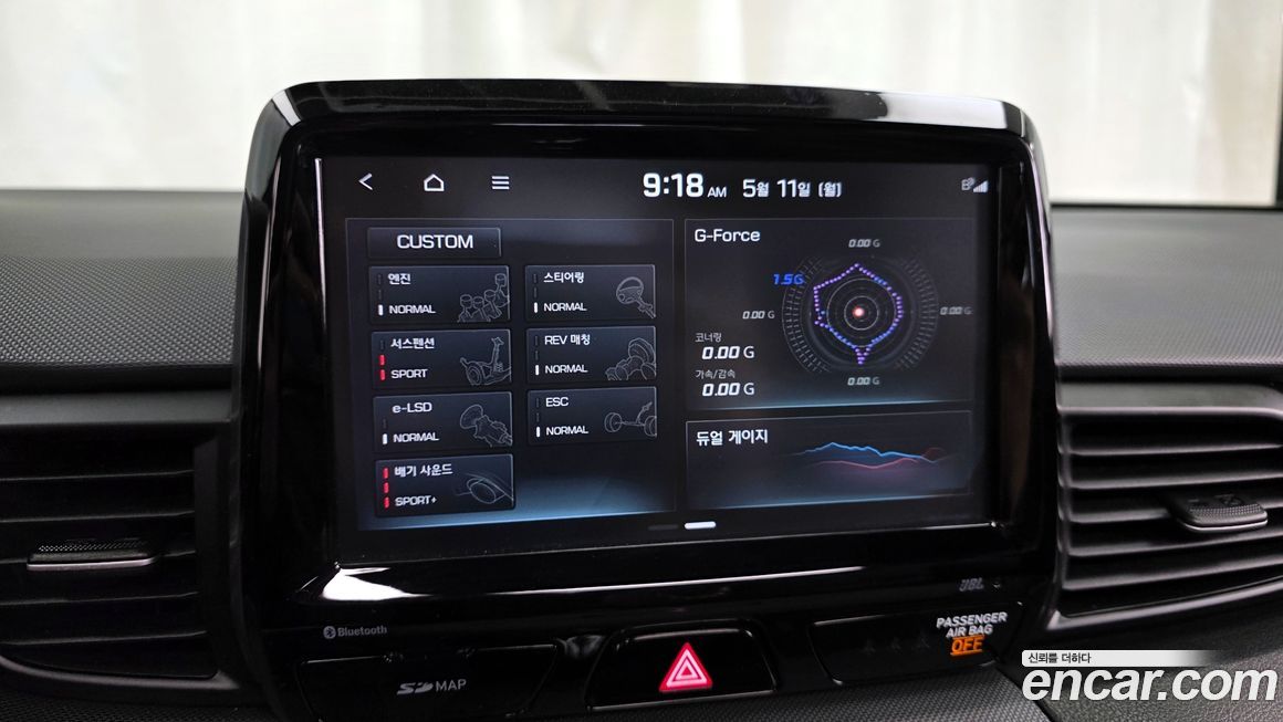 Hyundai Veloster 2019