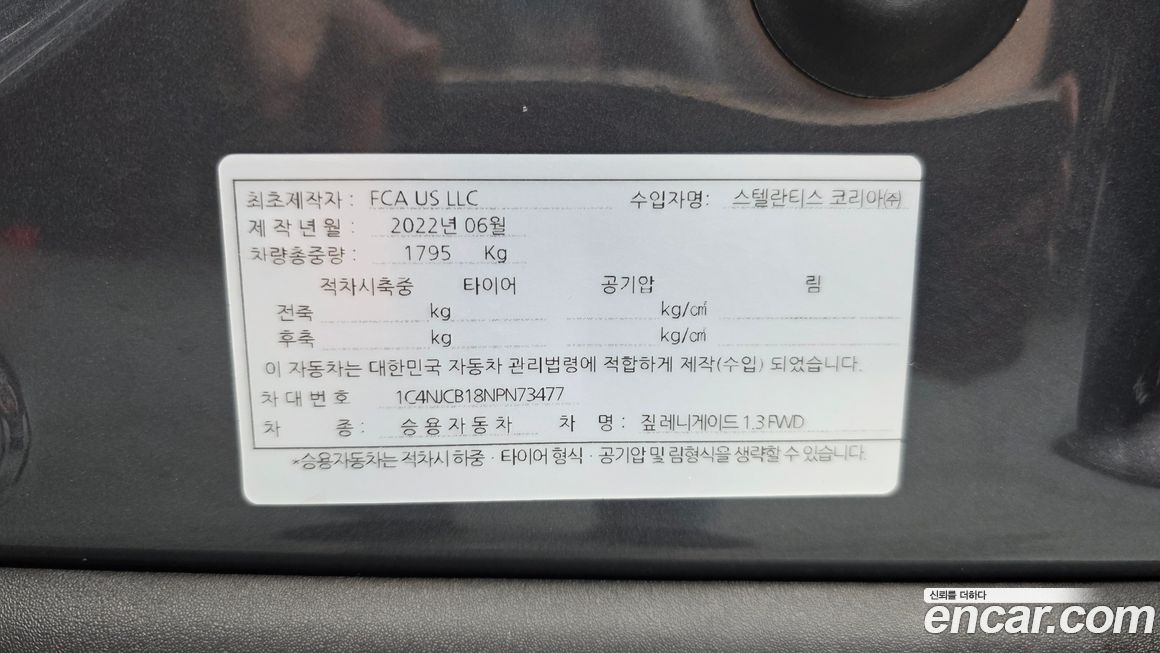 Jeep Renegade 2022