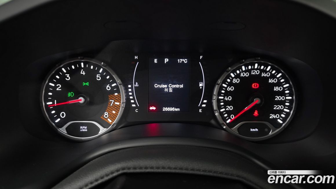 Jeep Renegade 2022