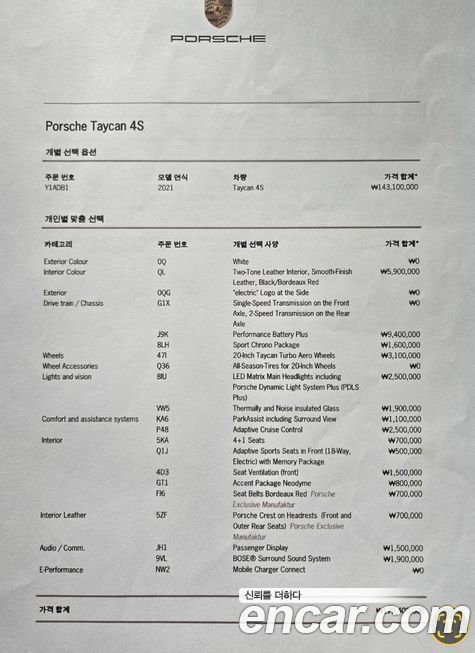 Porsche Taycan 2021