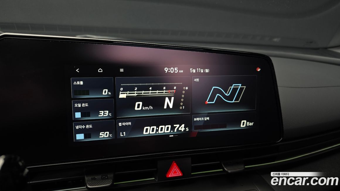 Hyundai AVANTE 2025