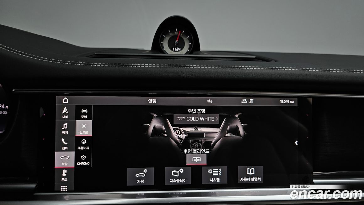 Porsche Panamera 2021