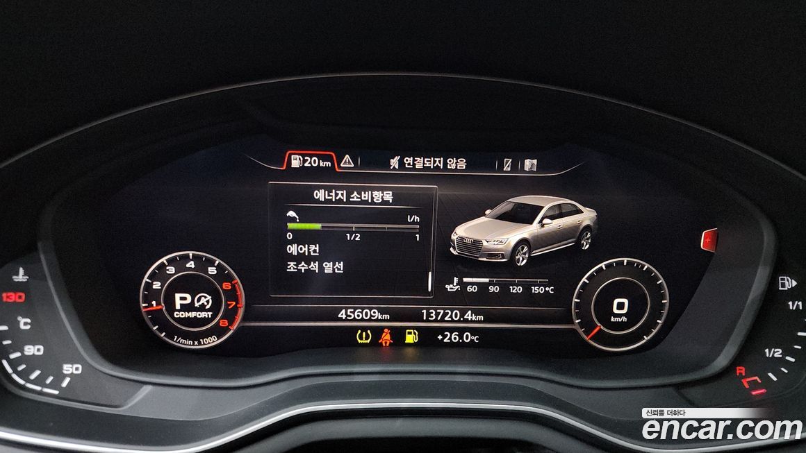 Audi A4 2019