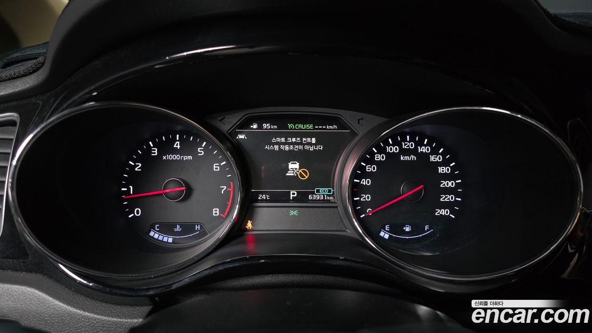 Kia Canival 2019