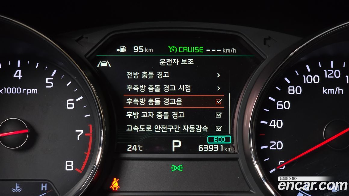 Kia Canival 2019