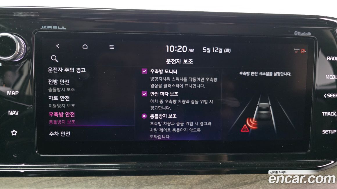 Kia K5 2021