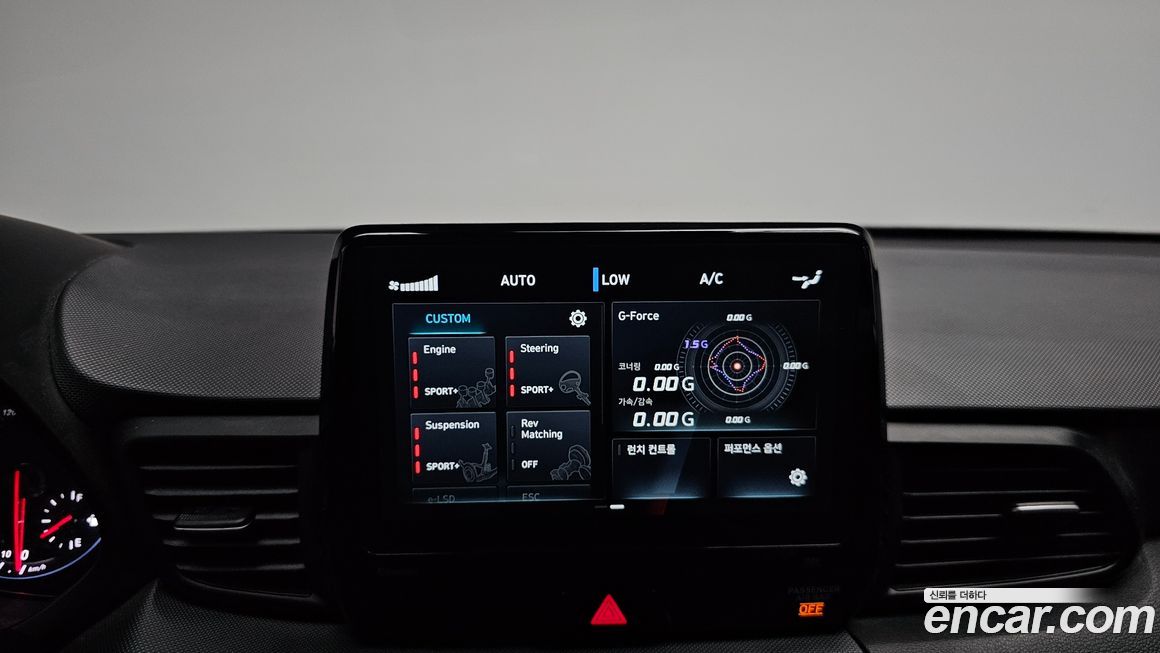 Hyundai Veloster 2022