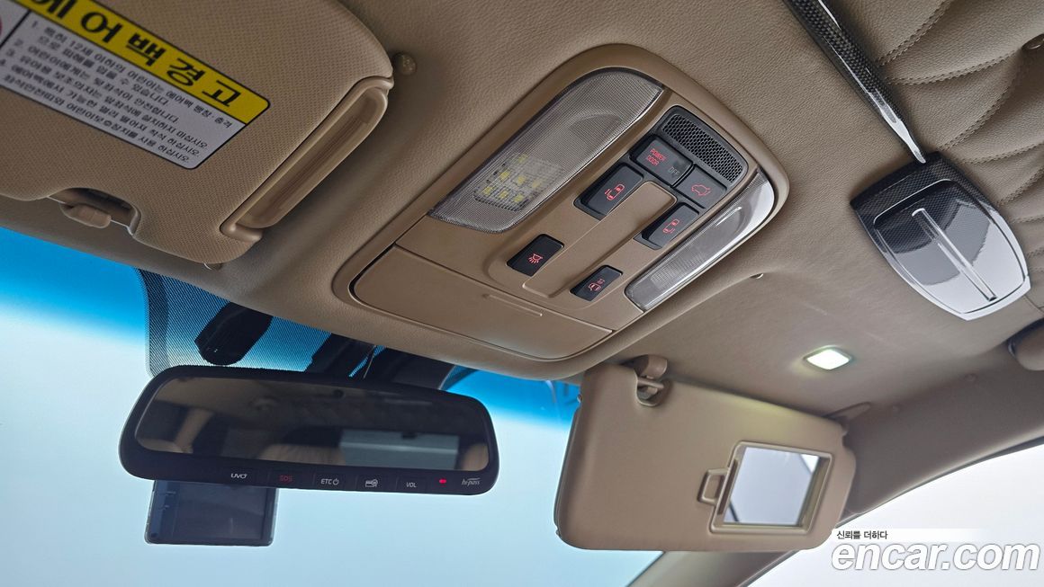 Kia Canival 2019