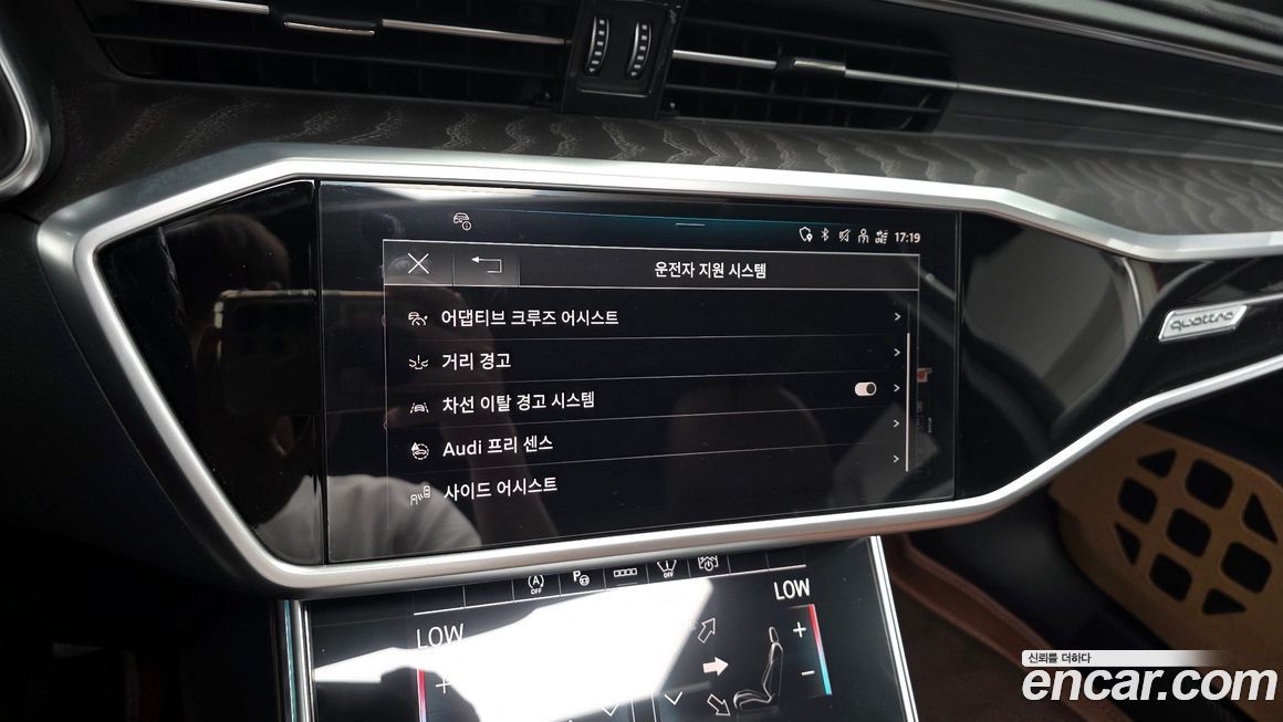 Audi A6 2023