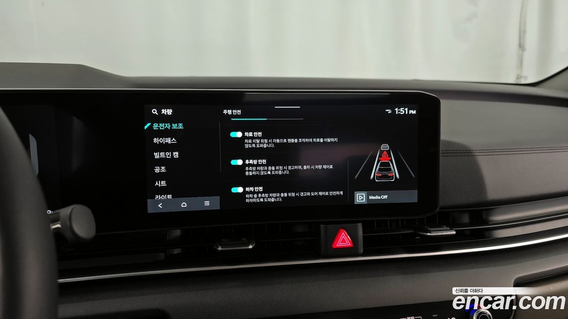Kia Canival 2025