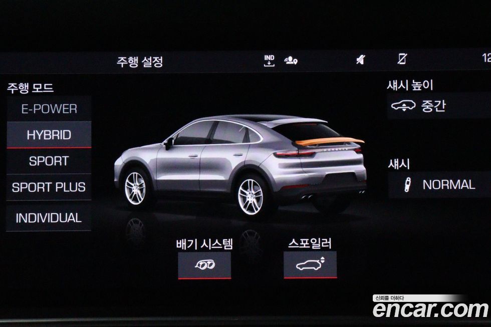 Porsche Cayenne 2020