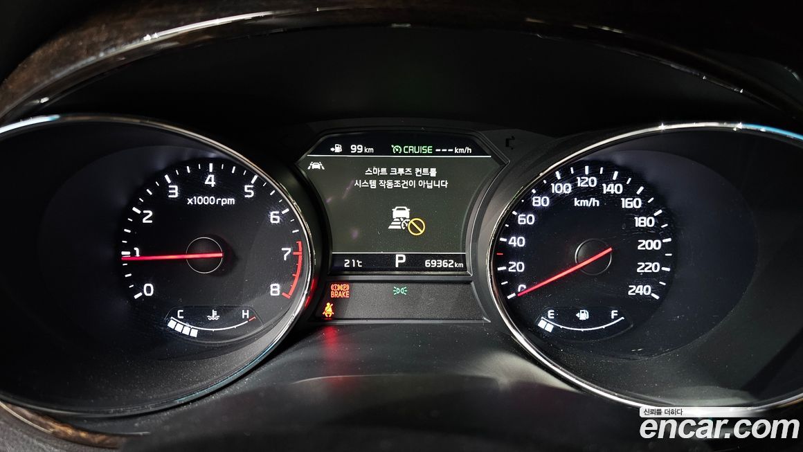 Kia Canival 2019