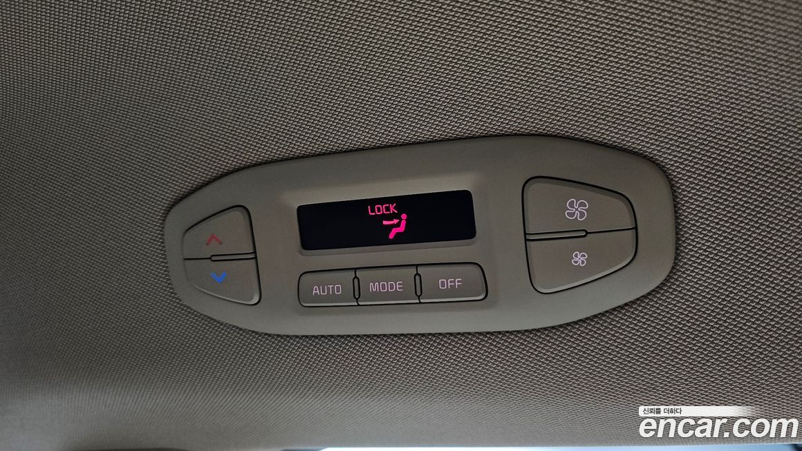 Kia Canival 2019