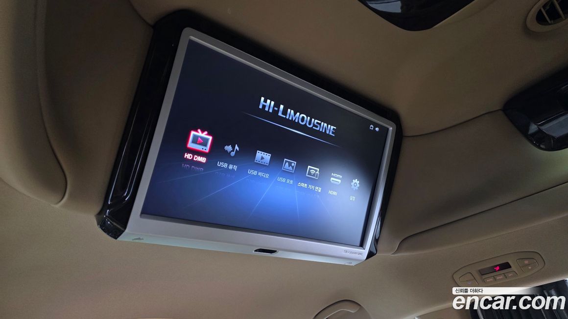 Kia Canival 2020