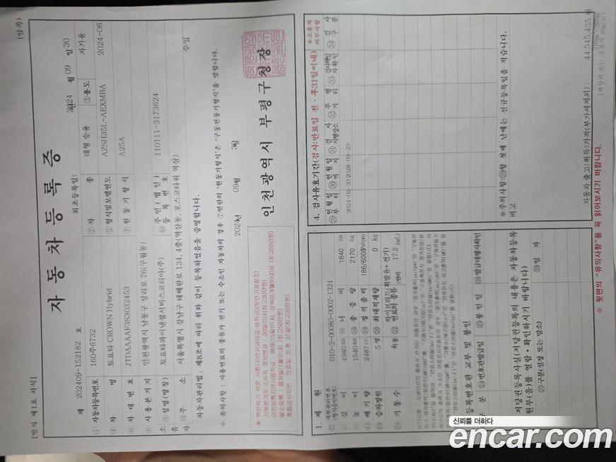 Toyota Crown 2025